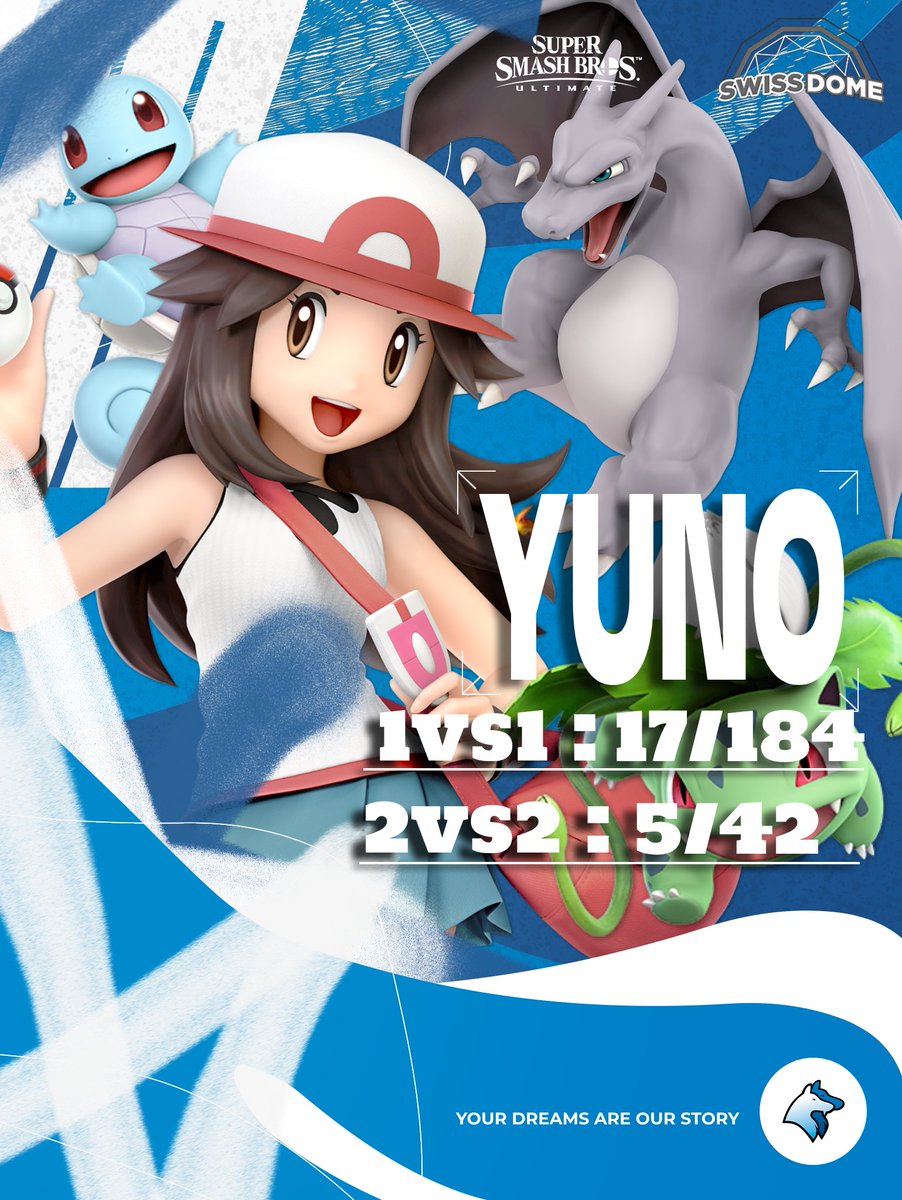 [SSBU]

Résultats de <a href="/YunoLizardon/">Yuno / てっぺん目指そう!</a> au #SwissDome !
Félicitation mon grand pour tes performances en 1vs1 et 2vs2 avec <a href="/Smuffgg/">Smuff 🇨🇭</a> !💙💪

#YourDreamsAreOurStory #GoZeno #SSBU