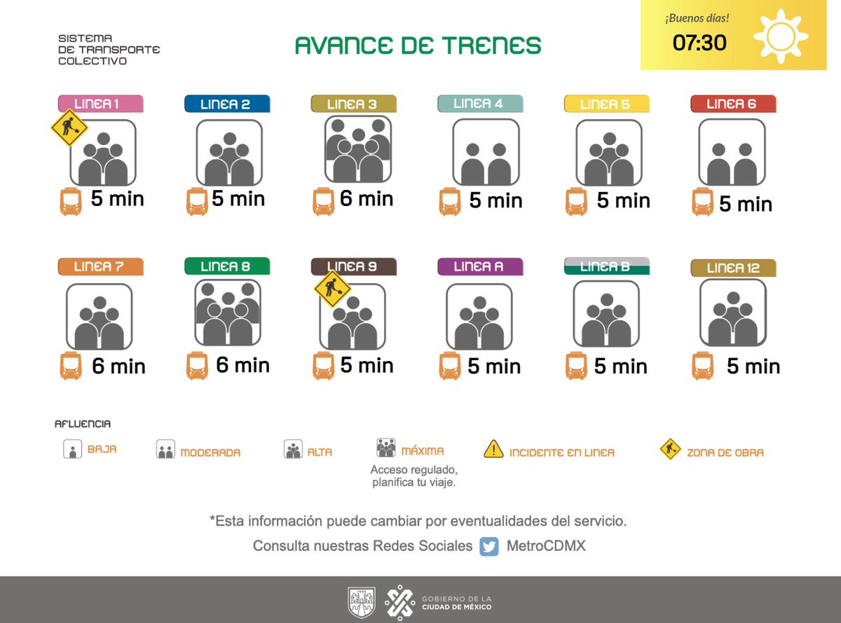 MetroCDMX tweet media