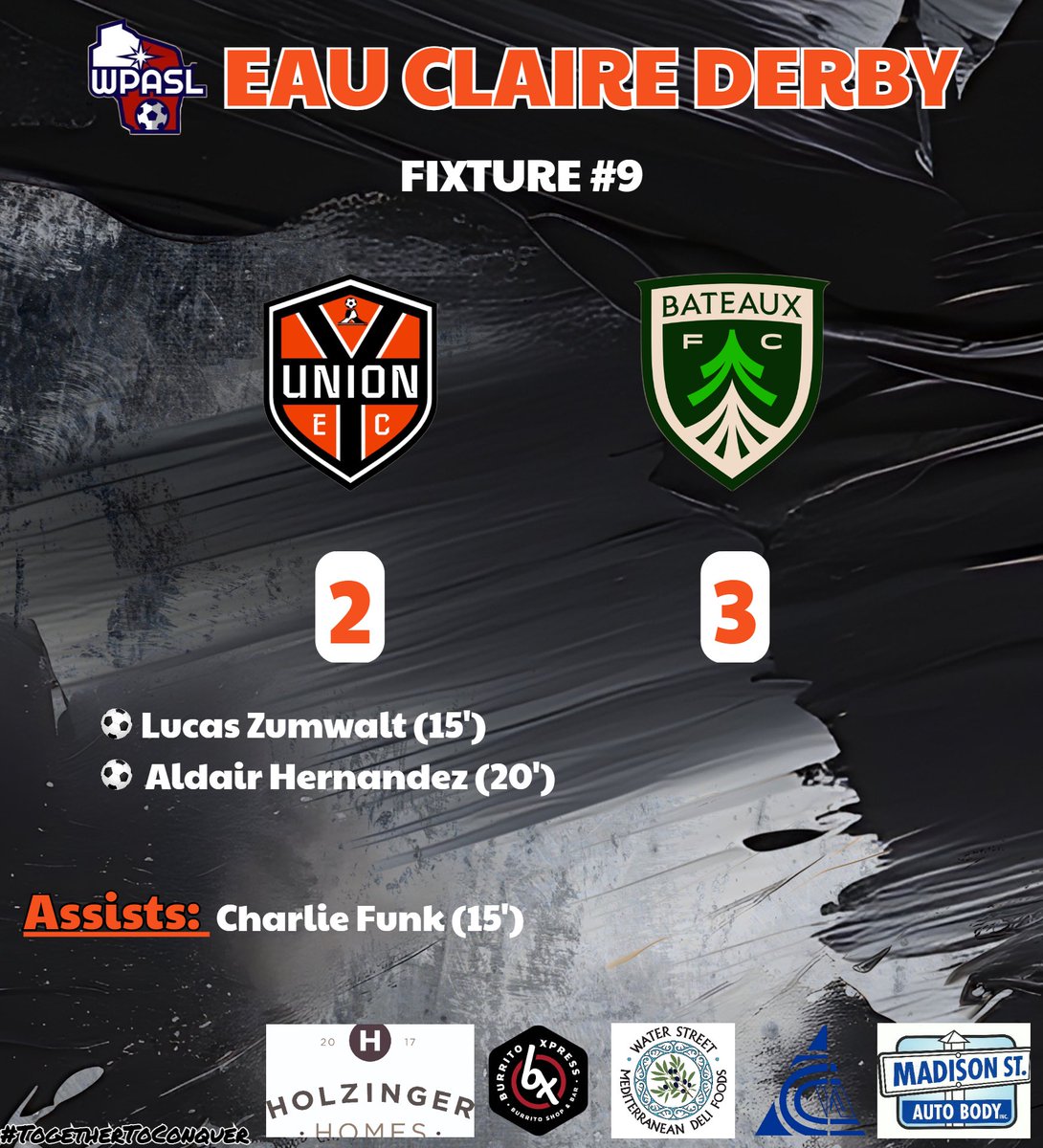 UnionECFC's tweet image. Own mistakes in our back line cost us the game. A draw should've been a fair result, but that's football!

This Sunday's last round of the season will determine our fate, netherless it'll start with a win!

Race to the playoffs continue...

#TogetherToConquer