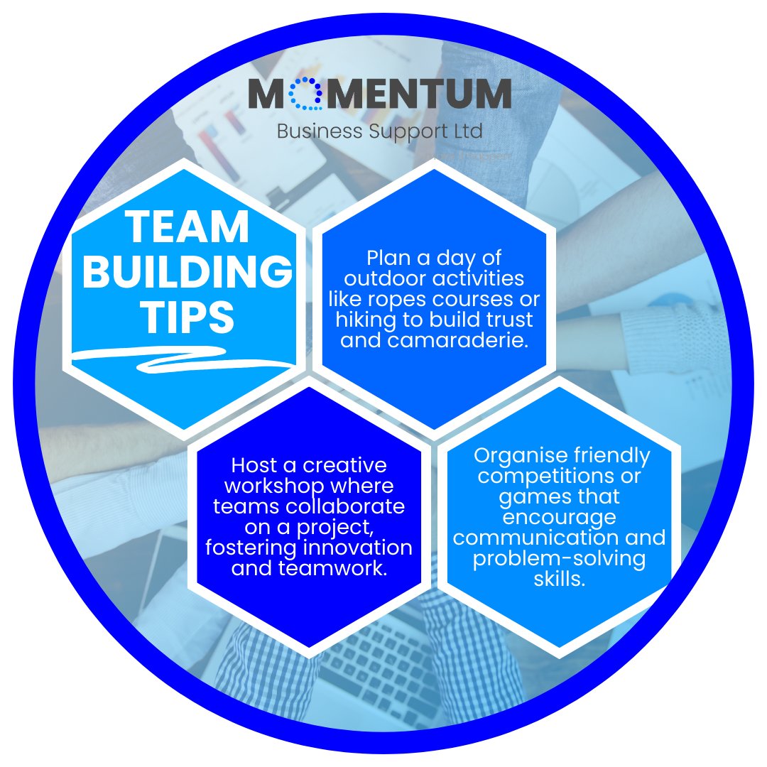 mbsmih's tweet image. Your team is the backbone of your company. Show appreciation for their hard work and strengthen bonds with a team building day!

🌟 Plan a day of outdoor activities
🎨 Host a creative workshop
🏆Organise friendly competitions 

#TeamBuilding #EmployeeAppreciation #WorkplaceUnity