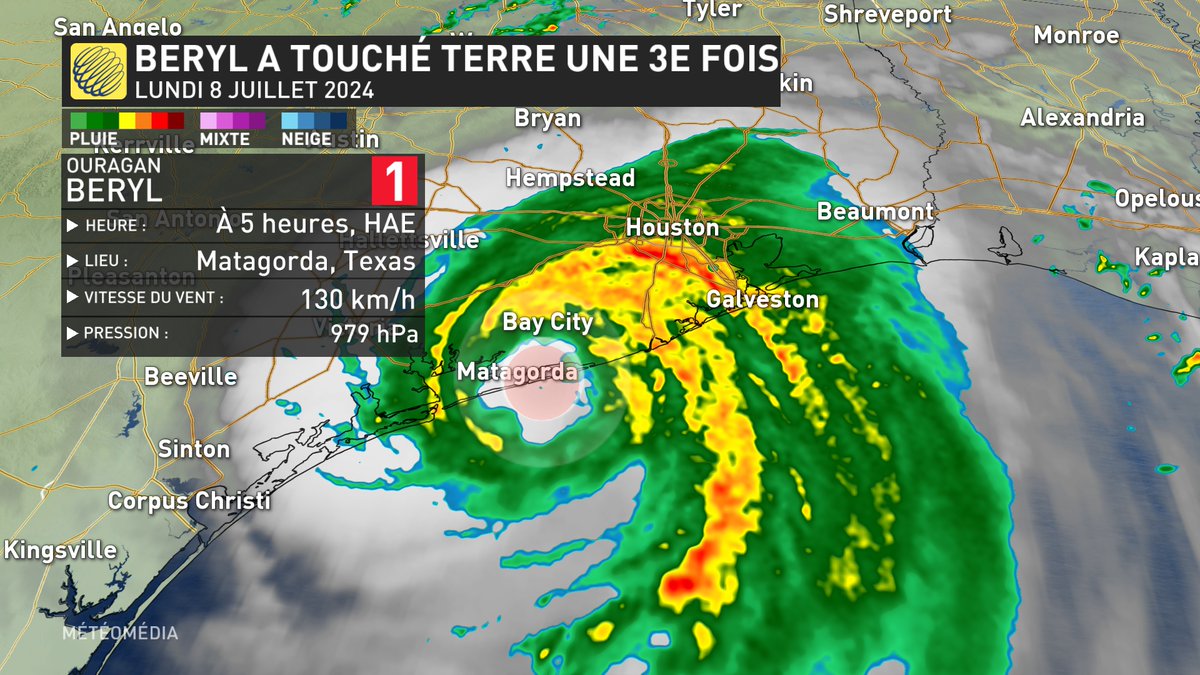L'ougagan #Beryl a touché terre pour 3e fois lors de son parcours. Cette fois cela s'est fait au Texas ce lundi matin à 5h, heure de l'est avec des vents soutenus à 130 km/h.
#mm #meteoqc
