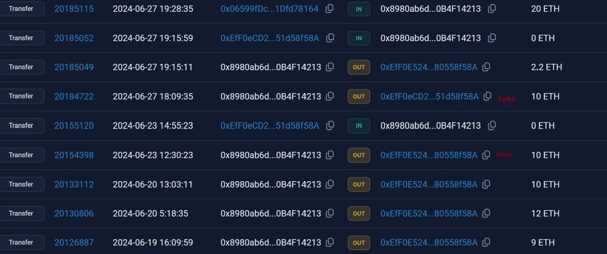 CryptoPizza News tweet media