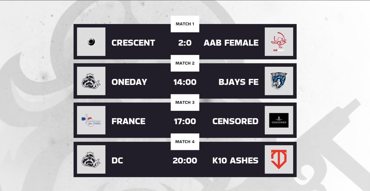 🔥 Mark the time, 14:00, for OneDay vs <a href="/BLUEJAYS_Sports/">BLUEJAYS</a>  FE! 🔥
It's gonna be fire! 🔥

#hellcase @FemmeFury #edenesports