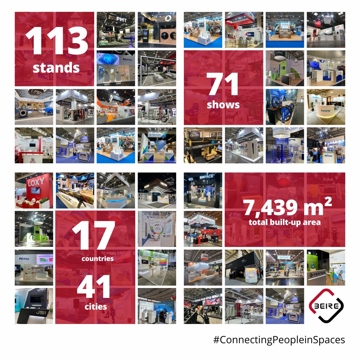 The numbers are out on Beire's 1H'24 season! 🎉

As the team cycles through summer rest and restoration 🏖️, the prep for the second half of 2024 has already begun 🦾