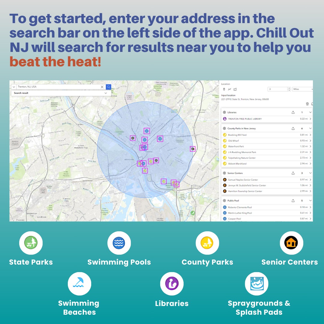 Summer is here! 

Check out Heat Hub's new Chill Out NJ mapping app to find places across NJ to stay cool as the heat rises.

Visit bit.ly/chilloutnj to find cool places near you!