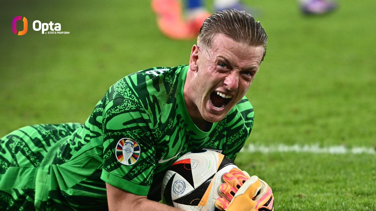 OptaJoe's tweet image. 85% - Best save percentages by goalkeepers with 10+ games at the European Championship in history:

87% Iker Casillas
85% Jordan Pickford
81% Gianluigi Buffon
80% Edwin van der Sar
78% Andreas Isaksson

Guardians.