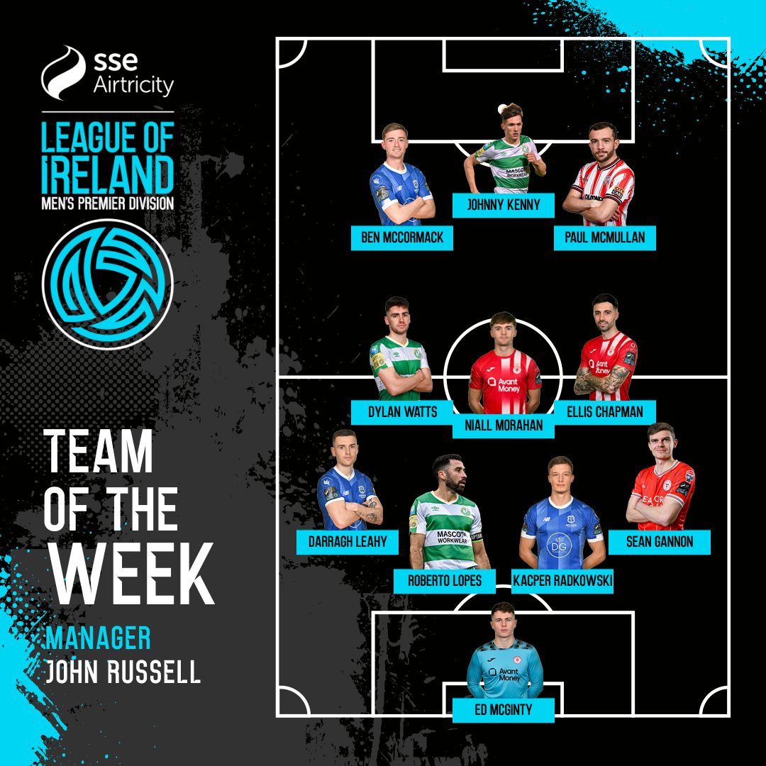 This week's Team of the Week after a dramatic week in the SSE Airtricity Men's Premier Division 👏

#LOI | #LOITV