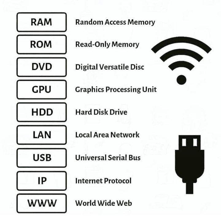 JK_Gidwani's tweet image. Like if you knew all, repost if you didn't.