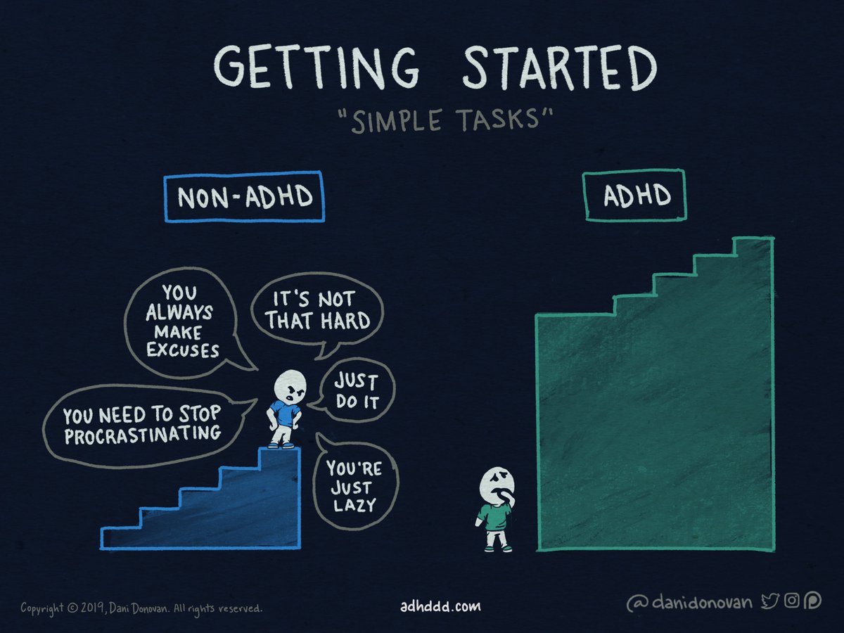 danidonovan's tweet image. Having ADHD makes it so easy to get overwhelmed by multi-step tasks.

And if I don’t know where to start…

I just don’t start at all.