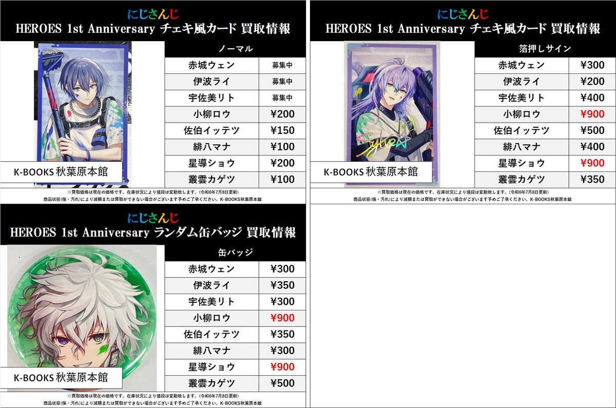 にじさんじ 赤城ウェン 恥ずかしく 1周年 ランダム チェキ風カード