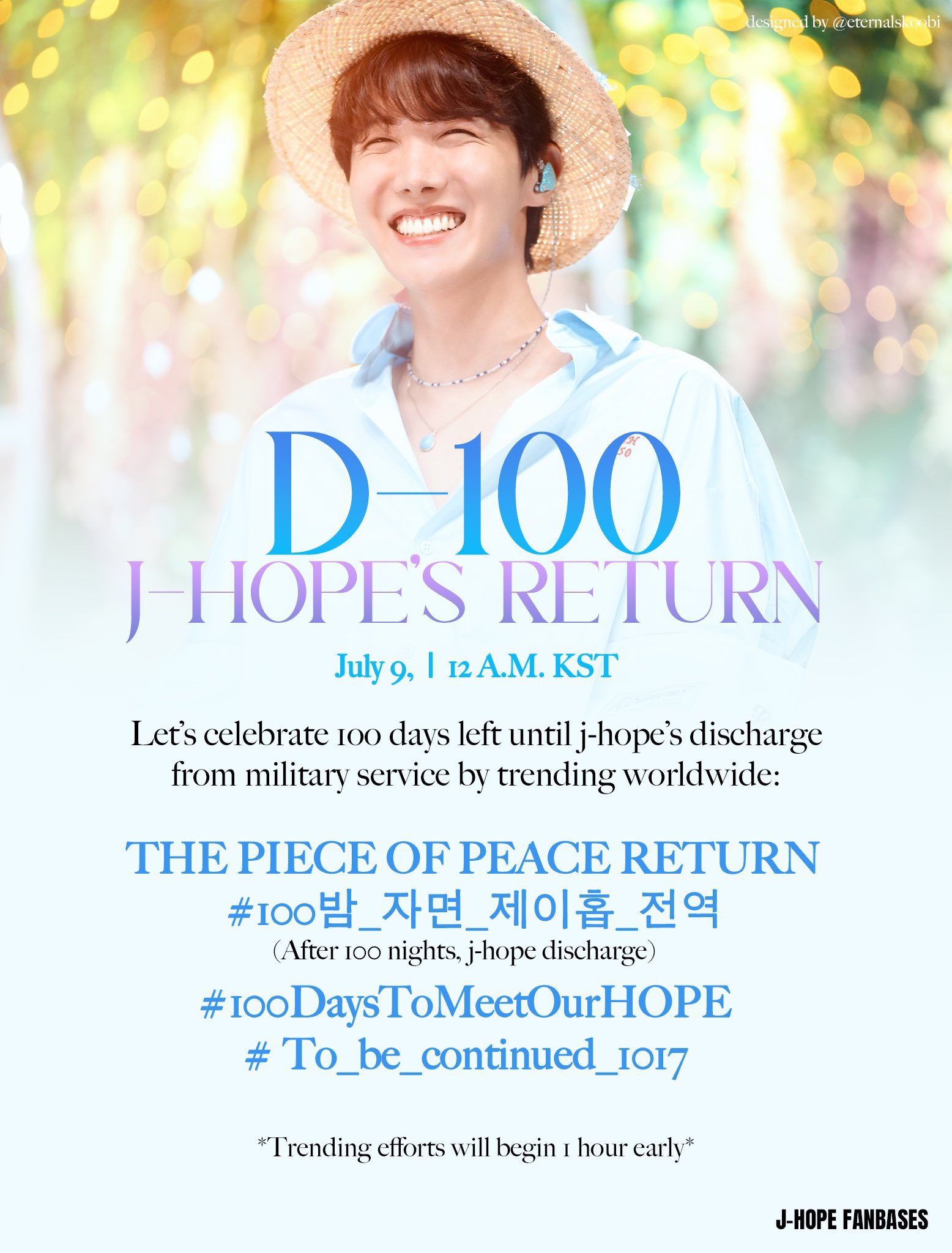 Supporters for j-hope🪞🎨 on X: 