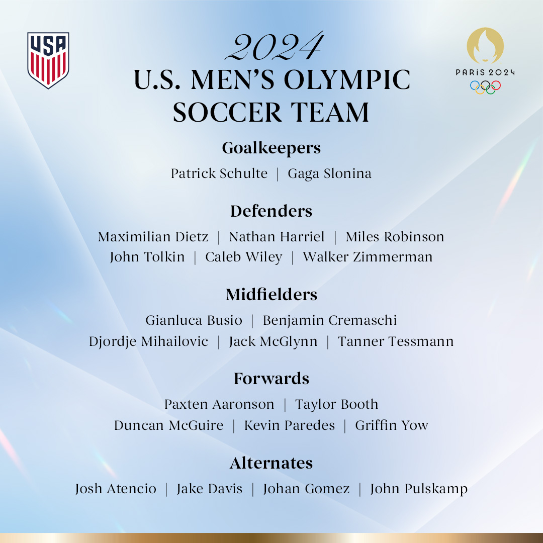 U.S. Soccer YNT tweet media
