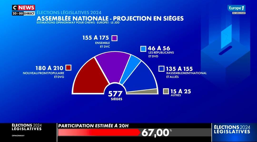 Comité Trump France tweet media