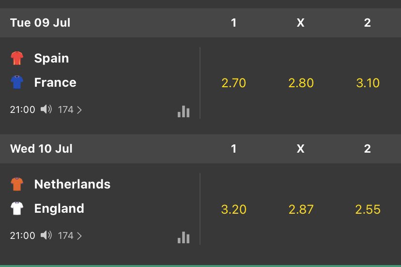BaggerBets's tweet photo. Me and @Toby_bets is doing a collab bet for the semifinals of the euros🏆 with incredible value 💰

This will be a massive (3 UNIT) bet. 🤩

♥️ and i will send it in your dms. https://t.co/Yu9KEIfum2