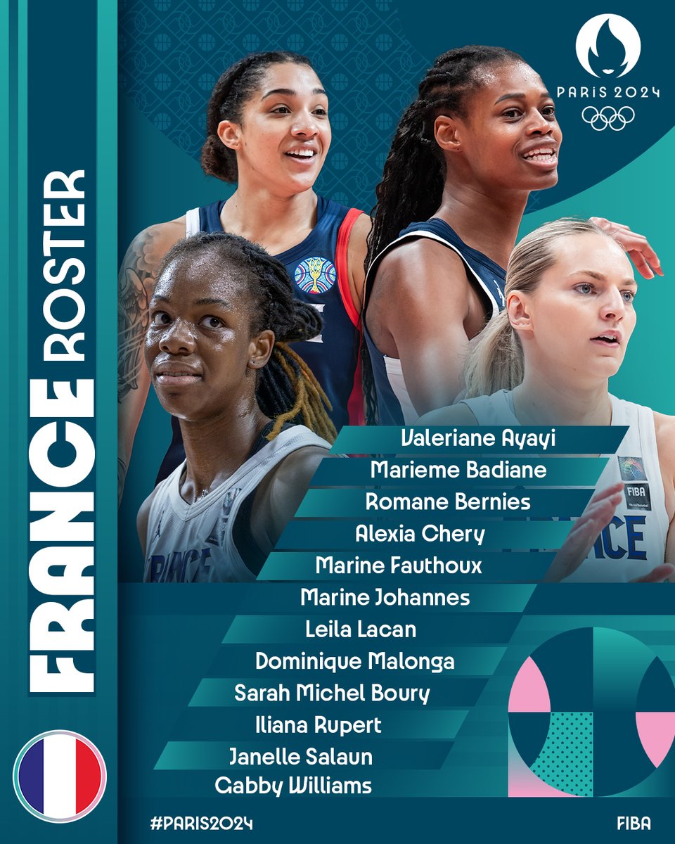 🥉 in Tokyo 2020
❓ in #Paris2024?

🇫🇷 Les Bleues will be on a mission!