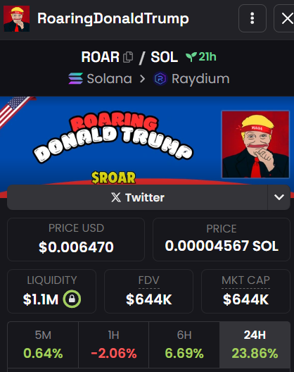 🚨Scam🚨

☠️ $ROAR ☠️

☠️ RoaringDonaldTrump ☠️

⚠️Mint/freeze authority scam contract⚠️
⚠️Trading with this contract could lock your funds⚠️

🌐dexscreener.com/solana/fzrajow…