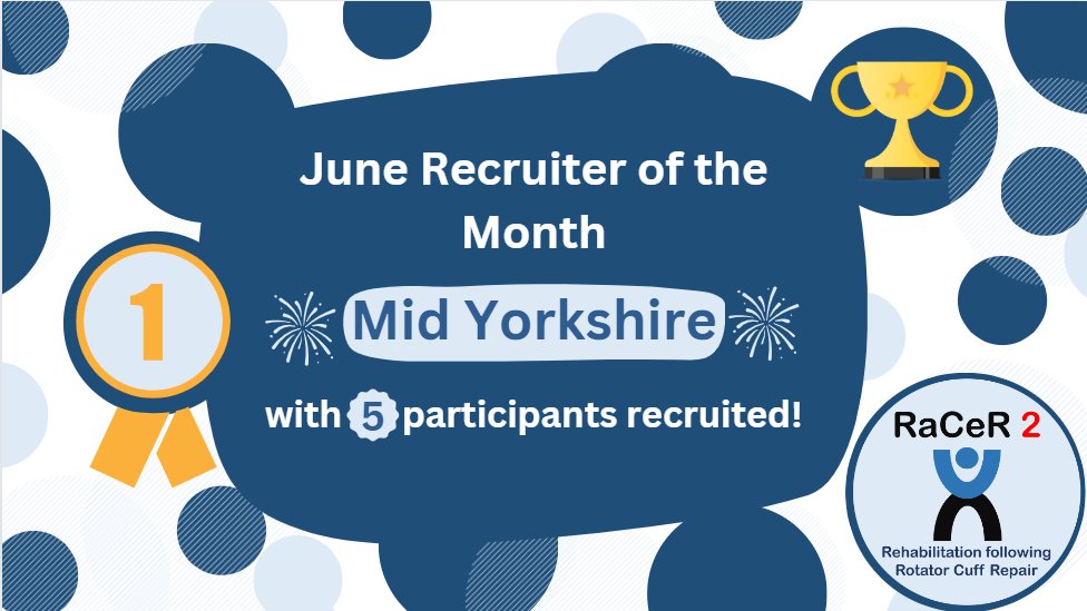 RACER 2 (@racer_2_uk) on Twitter photo Mid Yorkshire have once again worked their way back to the top of the leader board🥇with an impressive 5 participants randomised in June!
Keep up the spectacular work! 👏
<a href="/MidyorksAhp/">Mid Yorks AHP’s</a>
<a href="/MYorksResearch/">Mid Yorks Research</a>
#RaCeR2 #Research #ClinicalTrials #MSK Mid Yorkshire have once again worked their way back to the top of the leader board🥇with an impressive 5 participants randomised in June!
Keep up the spectacular work! 👏
<a href="/MidyorksAhp/">Mid Yorks AHP’s</a>
<a href="/MYorksResearch/">Mid Yorks Research</a>
#RaCeR2 #Research #ClinicalTrials #MSK