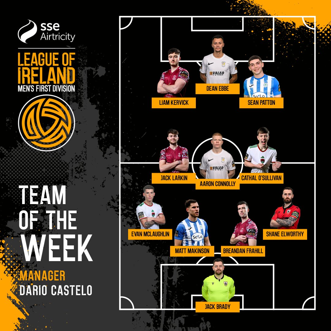 This week's Team of the Week in the SSE Airtricity Men's First Division 👏

#LOI | #LOITV