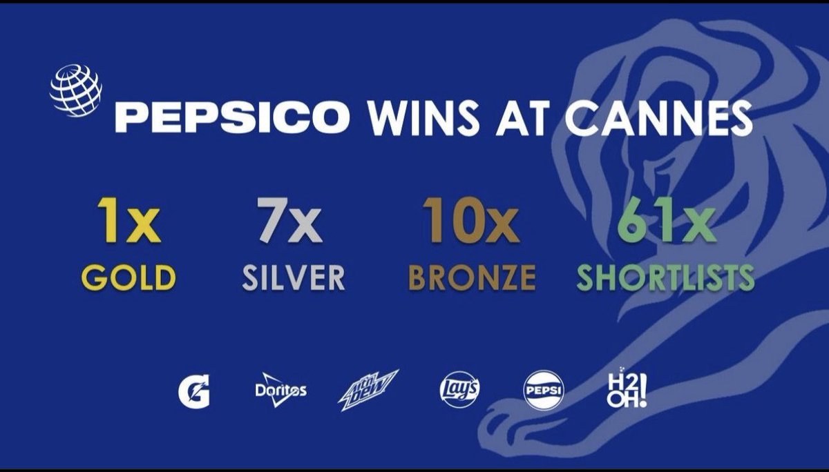 PepsiCo proudly taken home 18 Lions after an incredible showing at #CannesLions2024. We’re honored to have received 1 🥇, 7 🥈, 10 🥉. 
 
A massive congrats to all the teams behind these outstanding wins. Your creativity, dedication &amp; passion have truly made us all #PEPSICOPROUD