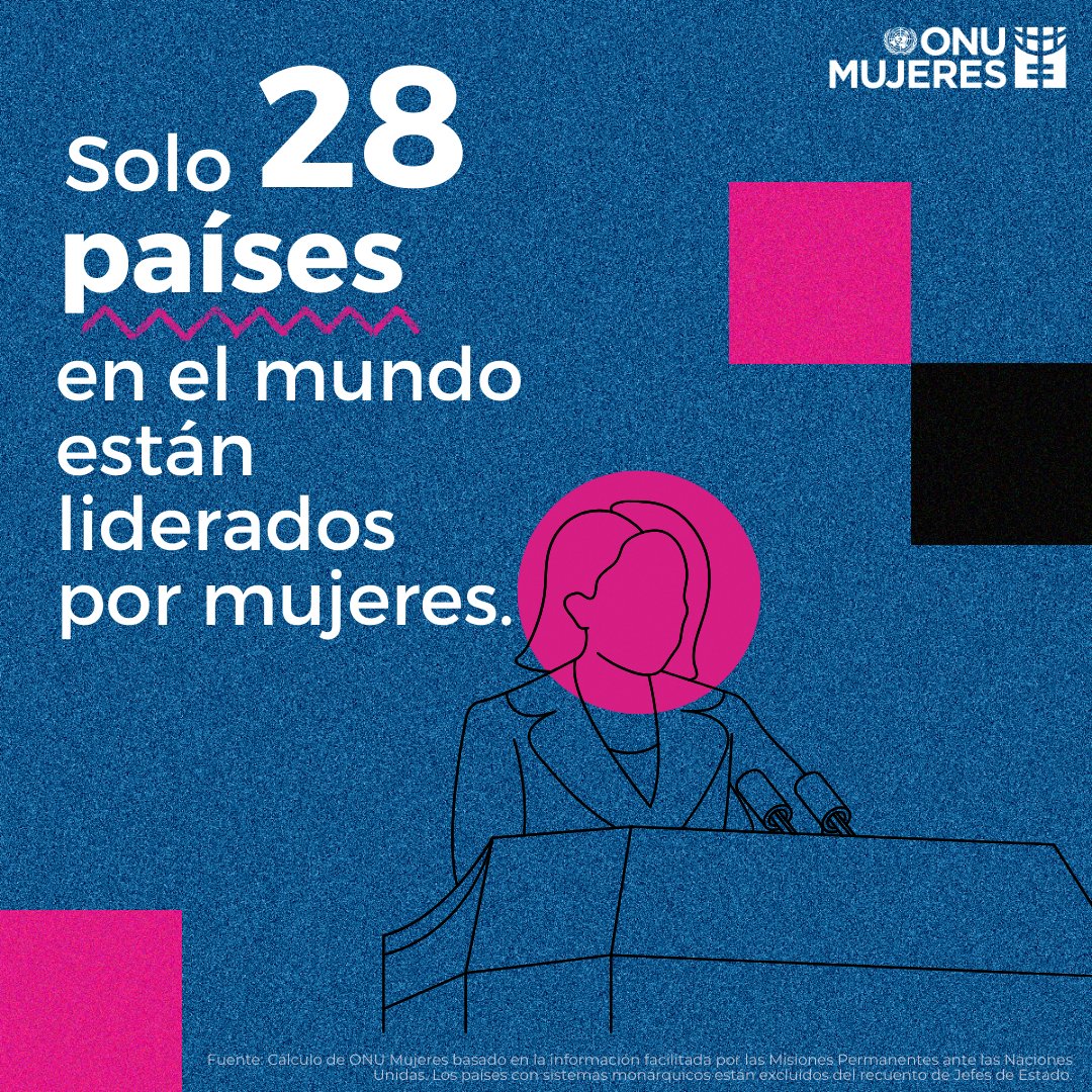 Naciones Unidas (@onu_es) on Twitter photo Una verdadera democracia requiere la participación igualitaria de las mujeres a todos los niveles. Sin embargo, sólo 28 países del mundo están liderados por mujeres.
Sus voces son vitales para un progreso sostenible. unwomen.org/es/what-we-do/… Via <a href="/ONUMujeres/">ONU Mujeres</a> Una verdadera democracia requiere la participación igualitaria de las mujeres a todos los niveles. Sin embargo, sólo 28 países del mundo están liderados por mujeres.
Sus voces son vitales para un progreso sostenible. unwomen.org/es/what-we-do/… Via <a href="/ONUMujeres/">ONU Mujeres</a>