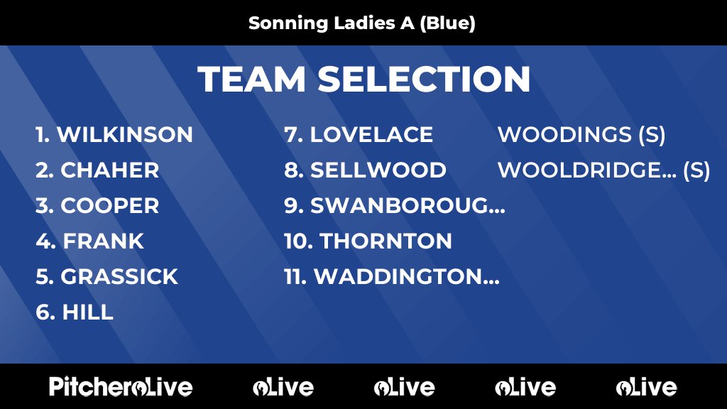 Sonning Hockey Club tweet media