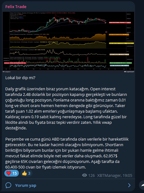 irfan.xbt (@xbtirfan) on Twitter photo FelixTrade'den sizlere özel Bitcoin analizi
Kanala katılmak isterseniz link:
t.me/FelixTradeCapi…
<a href="/FelixTradeCap/">Felix Trade</a> 🫂❤️ FelixTrade'den sizlere özel Bitcoin analizi
Kanala katılmak isterseniz link:
t.me/FelixTradeCapi…
<a href="/FelixTradeCap/">Felix Trade</a> 🫂❤️