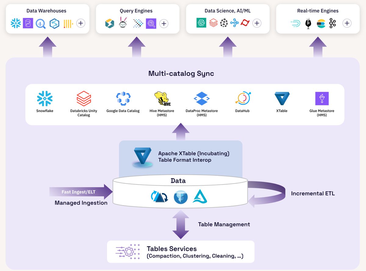 Today, I am happy to announce our $35M series B funding round, led by <a href="/craft_ventures/">Craft Ventures</a> . The Craft team is well-renowned for its work with amazing SaaS companies. @Mike_Rob_Craft is bringing the SaaS DNA to our board as we scale our customer base. 

🏇 We remain laser-focused on