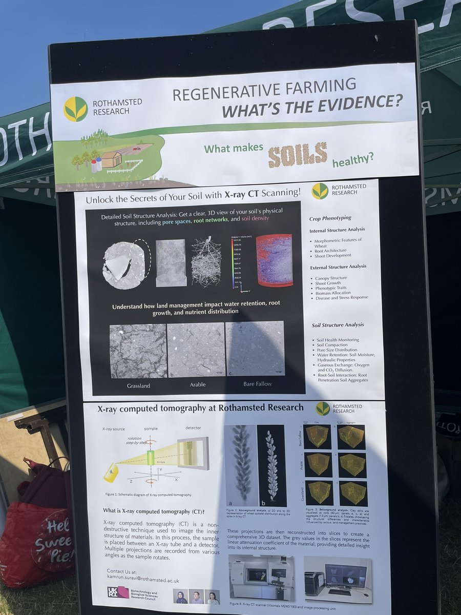 DrimariaTorres's tweet photo. A successful day at #Groundswell2024 #ClimateAction | What makes a soil healthy ? #SoilBiodiversity https://t.co/D8x1wfX61T