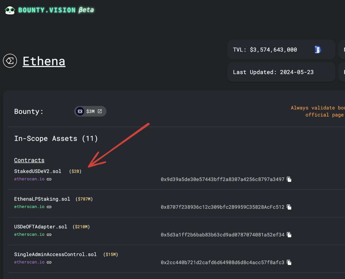 BountyVision tweet media