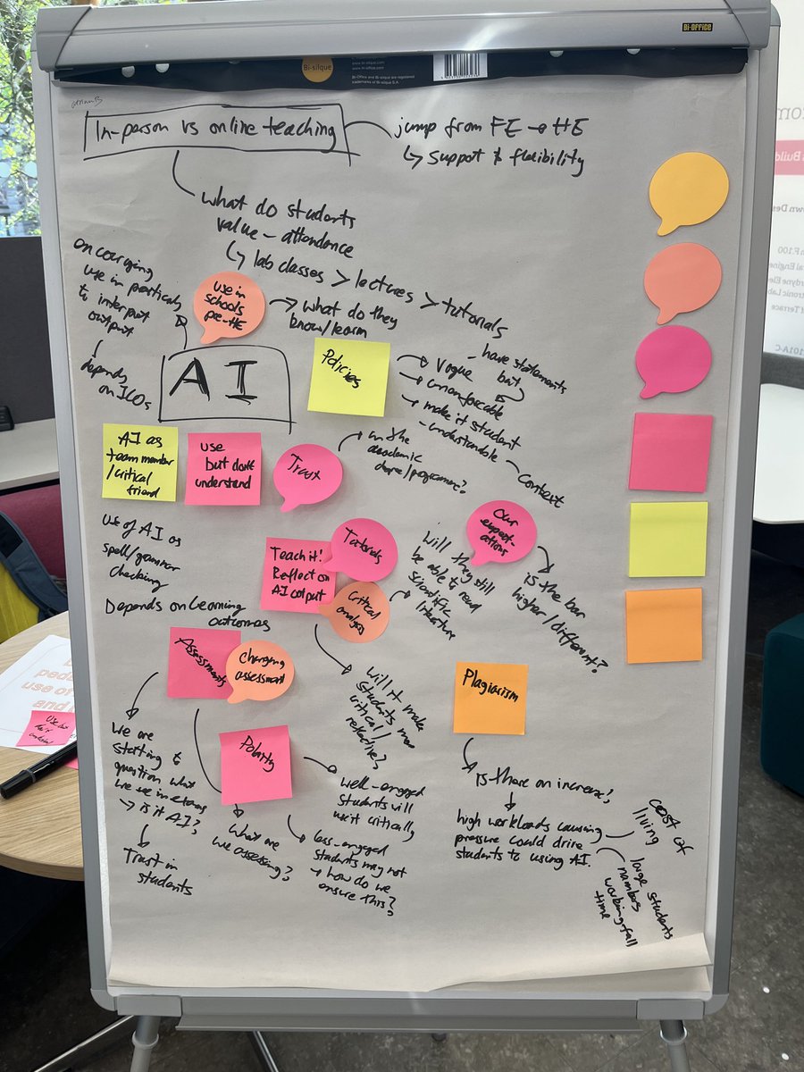 Horizons in STEM higher education conference tweet media