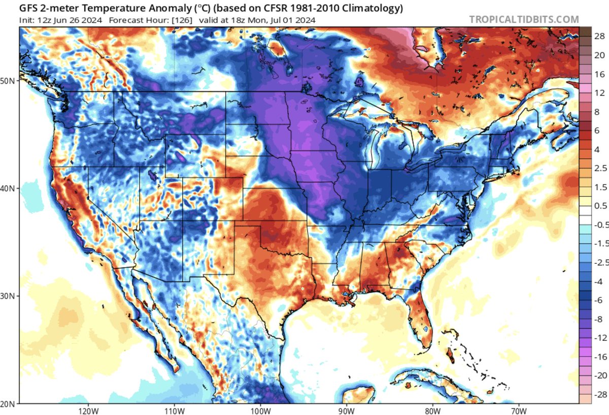 OscarsWild1's tweet photo. At the start of July, parts of the US will be experience #summer and #ClimateChange fanatics and desperate #MSM will still be able to highlight #GobalWarming
Most will be 8C to 16C below average, according to the #GFSModel https://t.co/uYrFhk1Nk4