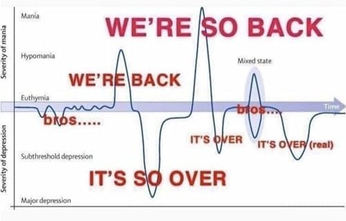 wredfive's tweet image. seeing the iwtv s3 announcement and then watching acolyte ep5 immediately after