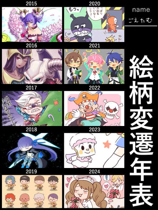 急に丸くなってますねぇ… 