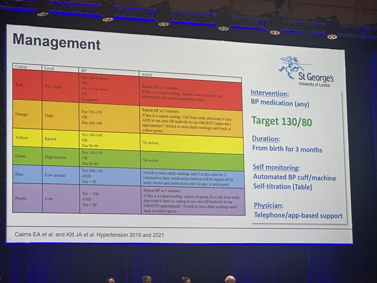 Panicos Shangaris, PhD (@pshangaris) on Twitter photo An inspiring talk by <a href="/ProfBasky/">Basky Thilaganathan</a> at #FMF2024 on improving maternal health post-preeclampsia. His insights on early intervention and personalized care are game changers for future therapy and prevention. #MaternalHealth #Preeclampsia #FetalMedicine <a href="/StGeorgesUni/">St George's, University of London (1752-2024)</a> An inspiring talk by <a href="/ProfBasky/">Basky Thilaganathan</a> at #FMF2024 on improving maternal health post-preeclampsia. His insights on early intervention and personalized care are game changers for future therapy and prevention. #MaternalHealth #Preeclampsia #FetalMedicine <a href="/StGeorgesUni/">St George's, University of London (1752-2024)</a>