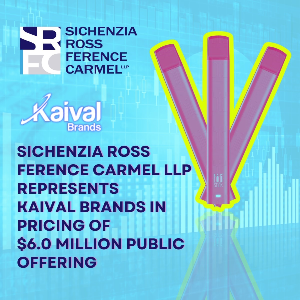 IPO_lawyer's tweet image. @SichenziaRoss  is proud to announce our representation of Kaival Brands Innovations Group, Inc. (@Nasdaq: $KAVL) in a $6 million public offering.

srfc.law/sichenzia-ross…
#Nasdaq #KAVL #PublicOffering #KaivalBrands #SRFC #MaximGroup #LegalSuccess #TeamWork #Investment