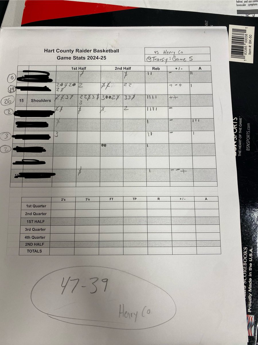 Had a good summer, went 6-6 as a team. I Averaged 19.5 points at <a href="/TransyHoops/">Transy Men’s Basketball</a> basketball camp over the course of 6 games and 20 over the summer as a whole. <a href="/TopPreps/">Top Preps #1 Scouting and Promotional Services</a> <a href="/TMUMensBBall/">THOMAS MORE SAINTS BASKETBALL</a> <a href="/HSTopRecruiting/">HS Top Recruits</a> <a href="/ScottC_Scout/">College Scout</a> <a href="/CoachFreedman/">Daryn Freedman</a> <a href="/gobigrecruiting/">Go Big Recruiting</a> <a href="/MiddieDK/">Dustin Kavanaugh</a> <a href="/level_nexxt/">Nexxt Level U Recruiting & Scouting Service</a>