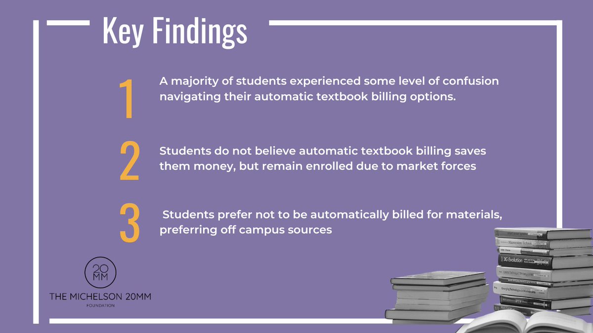 📚 New Report! Our survey sheds light students’ experiences with automatic textbook billing, highlighting a disconnect between the programs’ claims and the savings students realize.

Explore it and ways to make higher ed more equitable: tinyurl.com/student-exp-au… #InclusiveAccess