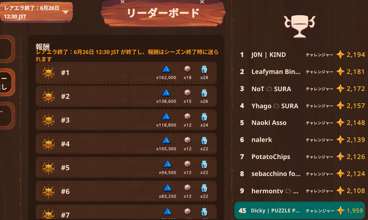 dicky_game's tweet photo. #AxieInfinity
シーズン9レアは45位でした😆
初めて50位以内に入れてうれしいです！

今シーズンは開始前にスネイクジャー+プレオーダータグを自分で考えて構築できたこと（人からパクらなかった）が成長できたと思います👌 https://t.co/6ERP0EQ7hJ