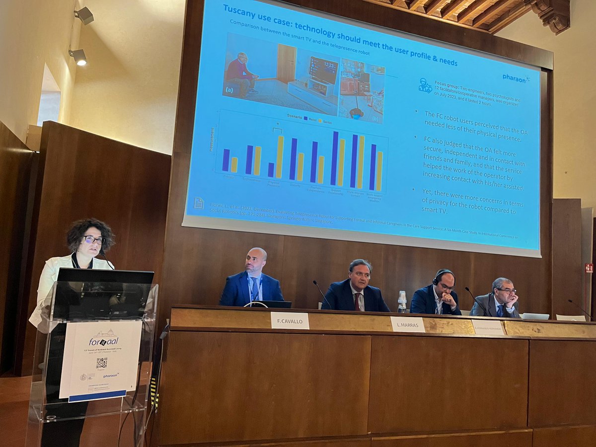 Pharaon Project (@pharaonproject) on Twitter photo 🗣️Future of active and healthy ageing policy
Chair: Filippo Cavallo <a href="/UNI_FIRENZE/">Università di Firenze</a>
🔵<a href="/LauraFiorini2/">Laura Fiorini</a>
🔵Valentina Romano
🔵<a href="/gianna_elisa/">Gianna Elisa Berlingerio</a>
🔵<a href="/Sere_Spinelli/">Serena Spinelli</a>
🔵<a href="/leonardo_marras/">Leonardo Marras</a>
🔵Álvaro Hernando-Hernando, EU AI Office
#PharaonFinalConference 🗣️Future of active and healthy ageing policy
Chair: Filippo Cavallo <a href="/UNI_FIRENZE/">Università di Firenze</a>
🔵<a href="/LauraFiorini2/">Laura Fiorini</a>
🔵Valentina Romano
🔵<a href="/gianna_elisa/">Gianna Elisa Berlingerio</a>
🔵<a href="/Sere_Spinelli/">Serena Spinelli</a>
🔵<a href="/leonardo_marras/">Leonardo Marras</a>
🔵Álvaro Hernando-Hernando, EU AI Office
#PharaonFinalConference