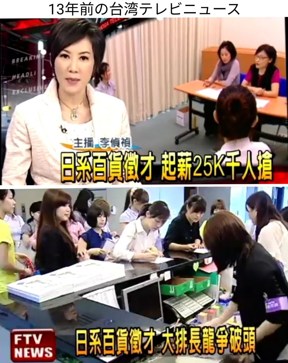 haruotpe's tweet image. 今日台湾のテレビニュースで話題になっているのは台湾の日系百貨業が募集してる日本語堪能の開発部正規社員の給与が2万8千元(14万円弱)からというのを見た人たちの反応、、、、、
「いくらなんでも安すぎ、この給与だったらコンビニのバイトかドリンクスタンド店員の方が高い」とかみな冷やか。