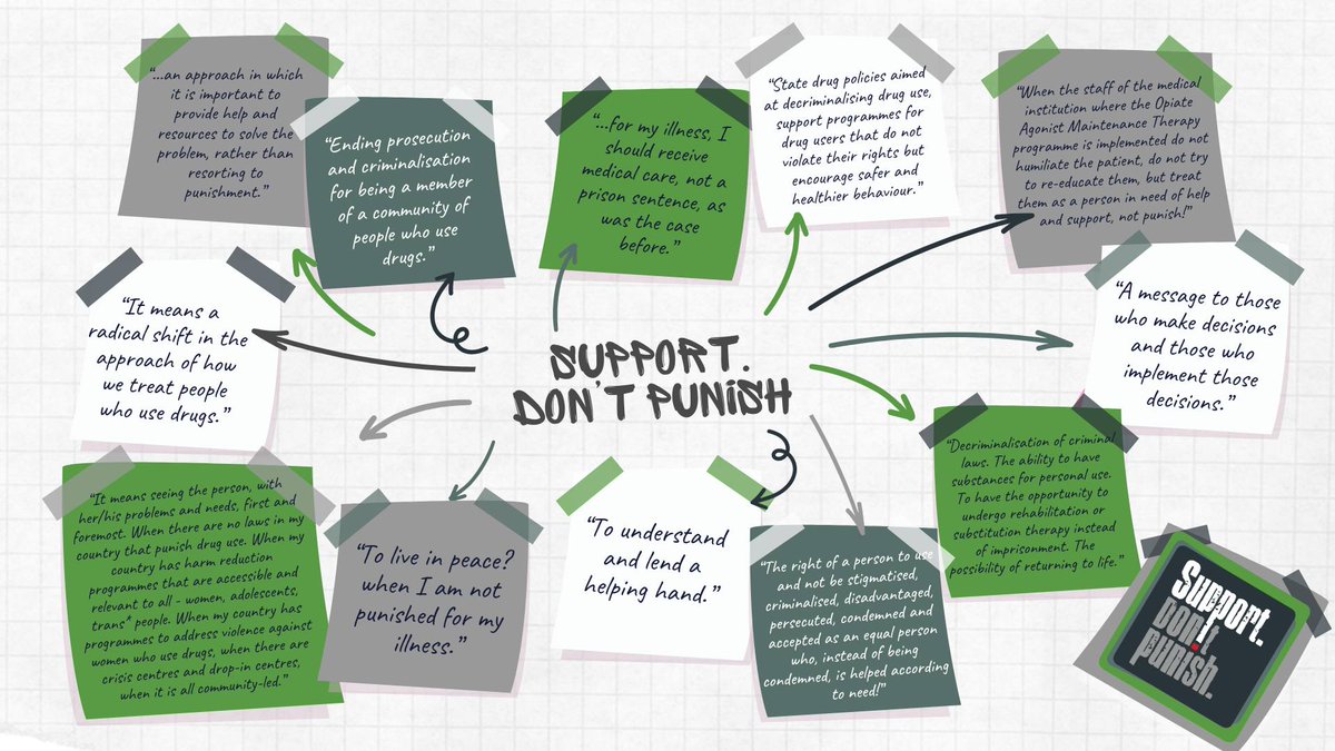 We support #supportDontPunish campaign with demand for blending regulation, decriminalization, and a contextual understanding of threshold quantities, public health-oriented harm reduction  and abolishment of the discriminatory drug users registries harmreductioneurasia.org/news/support-d…