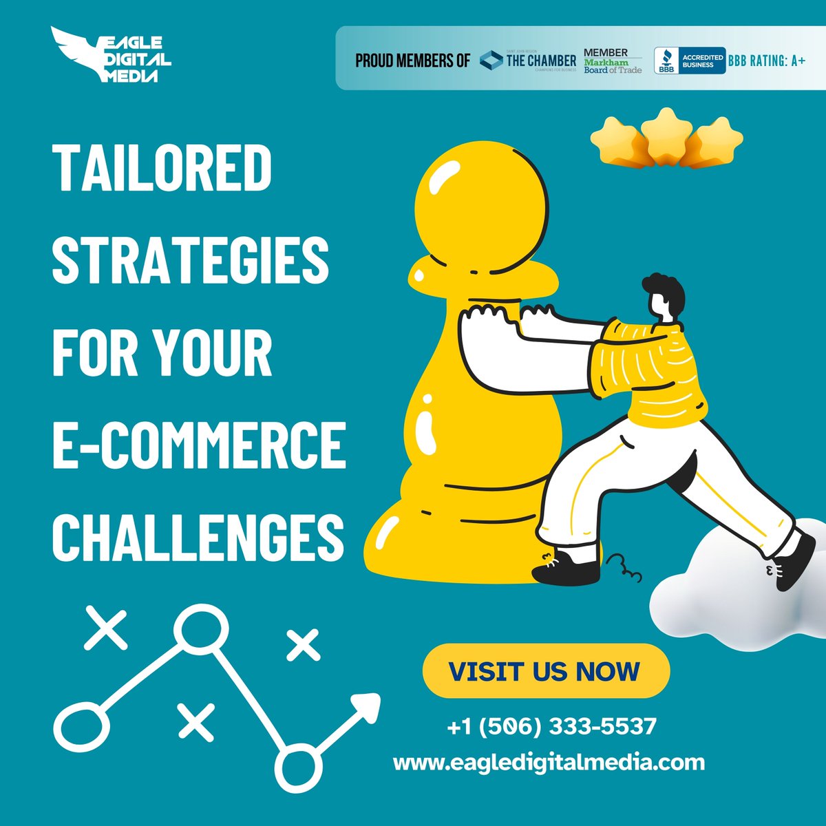 eagledigitalinc's tweet image. Unleash the full potential of your online store. From seamless shopping carts to swift checkouts, we make every detail count. 🚀📦
#OptimizeYourStore #EcommerceExperts