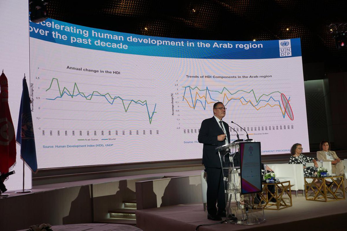 Insightful presentation by <a href="/AbdallahAldard1/">Abdallah Al Dardari</a> on the macroeconomic challenges in the Arab region during the second regional high-level meeting on young people's learning, skilling &amp; transition to decent work #Learning2Earning. 
More about it ➡️ go.undp.org/Ztx