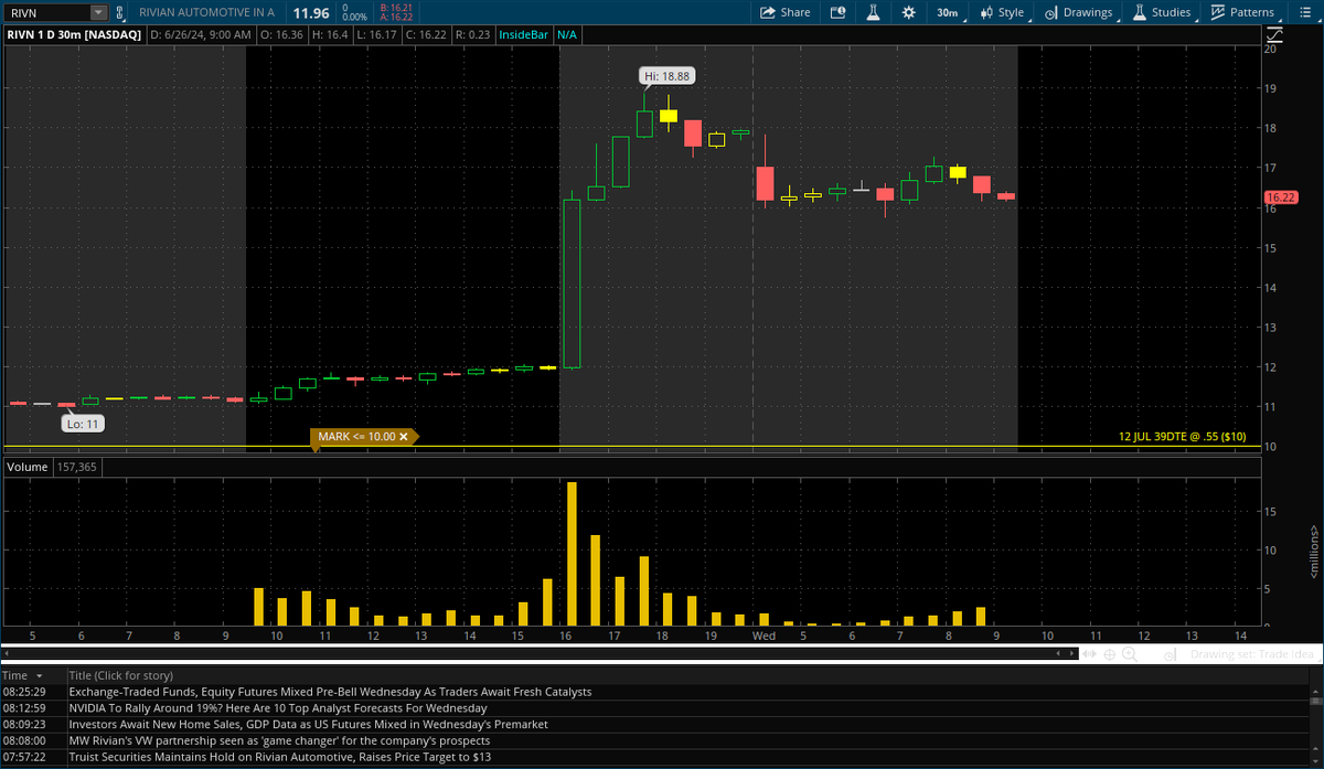 eduWallStreet's tweet photo. #Premarket #stocks #company Rivian Automotive $RIVN #RIVN @Rivian #EV #ElectricVehicle

#watchlist #trading #investingtips #investing #tradingtips #spac #spacstocks #meme #memestocks #pennystocks #stockmarket #stocktrading #pumpanddump #daytrading https://t.co/48YHn0atuW