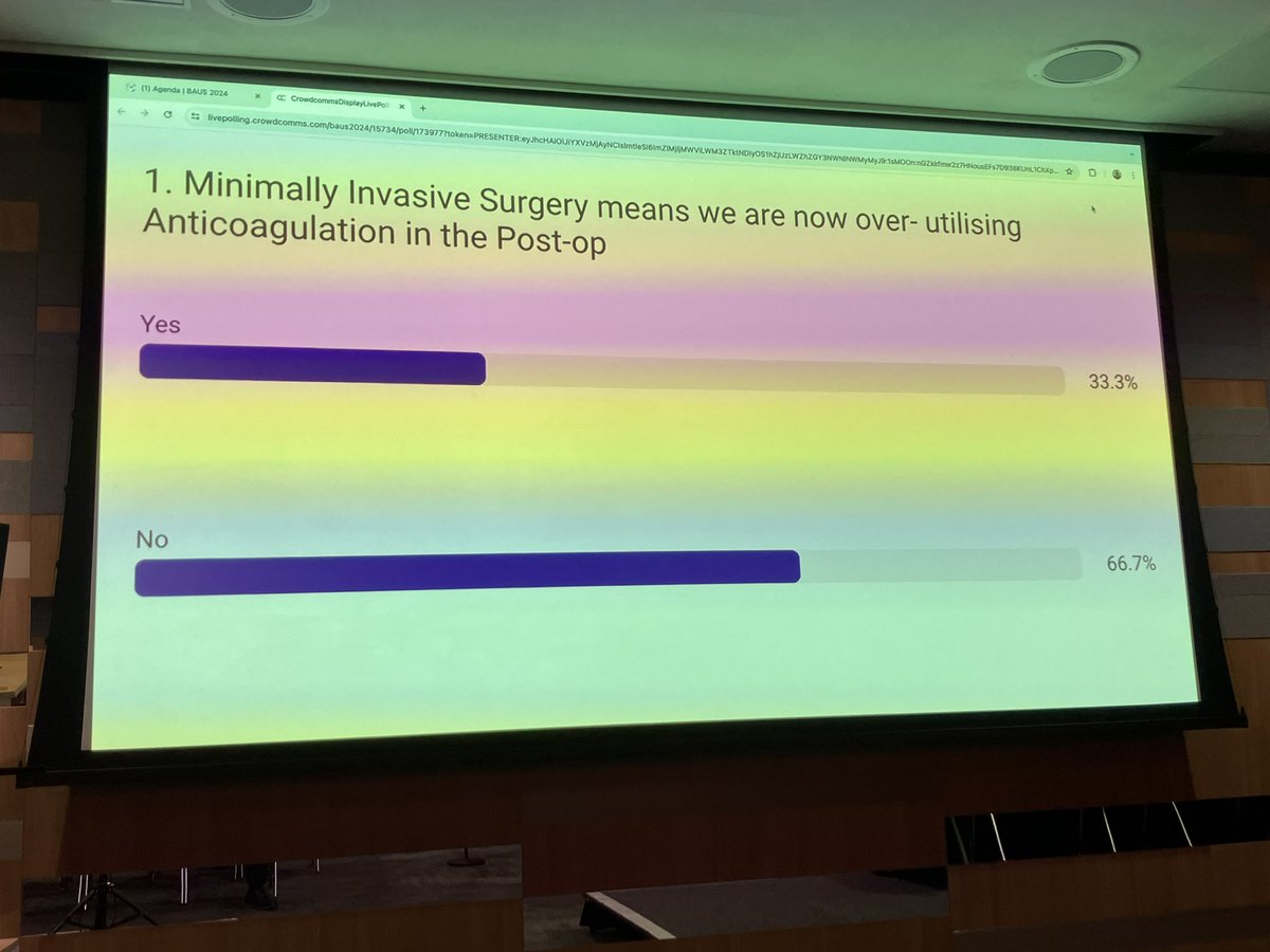 KariTikkinen's tweet photo. This is the pre debate vote 

I see I have lots to do …

#EBM #thromboprophylaxis #BAUS24

@BURSTurology @veerukasi @hannahrwarren @AquaAsif @BAUSurology @HelsinkiUniMed https://t.co/hXDQoZBpfw