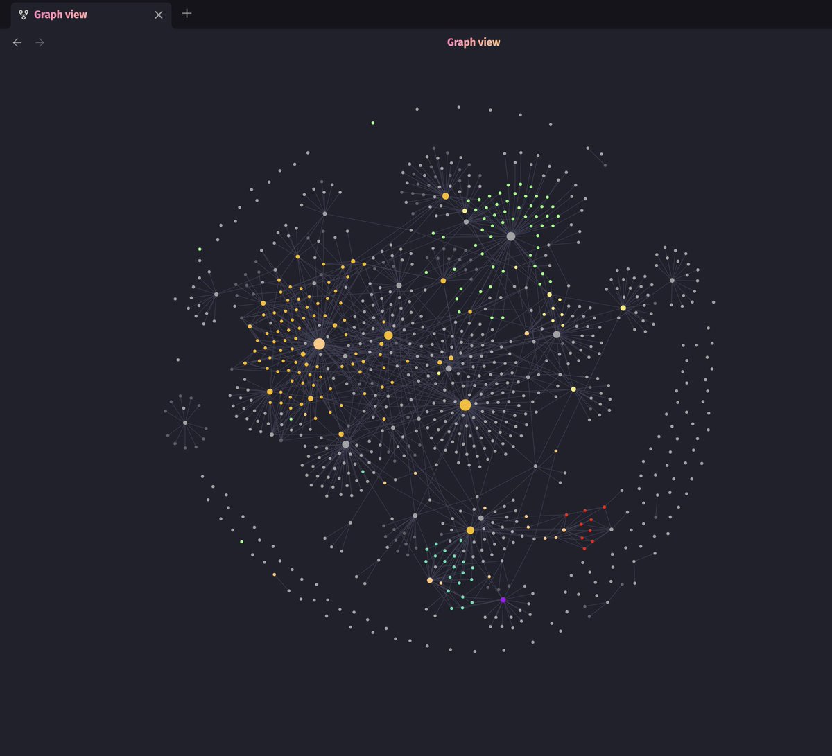 Who else uses obsidian? I use it for a while now and am always amazed by seeing all the connections in my little knowledge universe. #obsidian #data #datavisualization #knowledgemanagement #knowledge