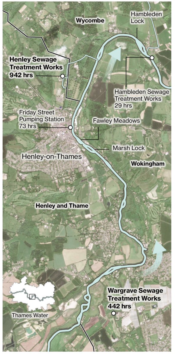 Alex Wickham (@alexwickham) on Twitter photo How the Tories could lose a load of seats along the west Thames to the Lib Dems — including 140-year Conservative stronghold Henley — in part due to fury over sewage-infested waters
Epic data-viz story by <a href="/hellococomo/">Hayley Warren</a> <a href="/Jess_Shankleman/">Jess Shankleman</a> >>>
bloomberg.com/graphics/2024-… How the Tories could lose a load of seats along the west Thames to the Lib Dems — including 140-year Conservative stronghold Henley — in part due to fury over sewage-infested waters
Epic data-viz story by <a href="/hellococomo/">Hayley Warren</a> <a href="/Jess_Shankleman/">Jess Shankleman</a> >>>
bloomberg.com/graphics/2024-…