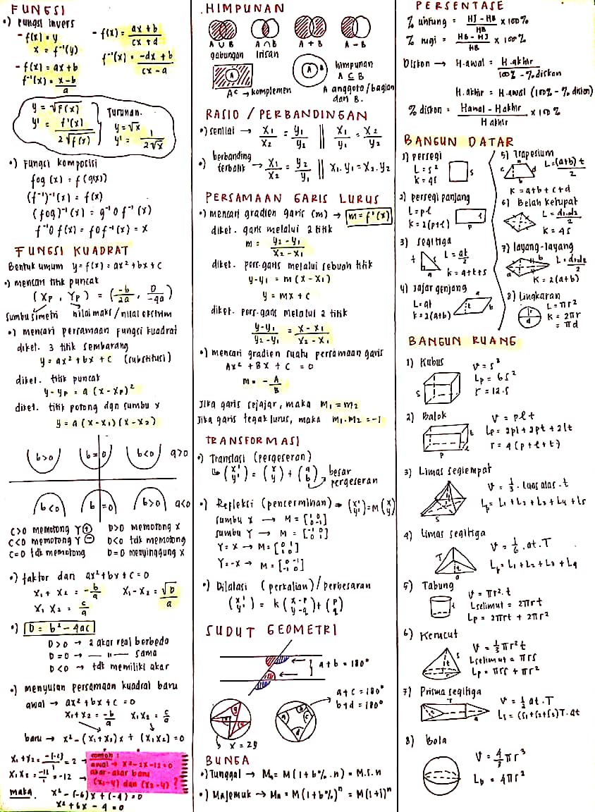 middlemdipo's tweet image. 📝⏳ Catatan PK PM PU by @diponesss 🤓👍🏻

• catatan rumus dasar yang aku pahami beberapa jam sebelum utbk day 4 sesi 2 :)