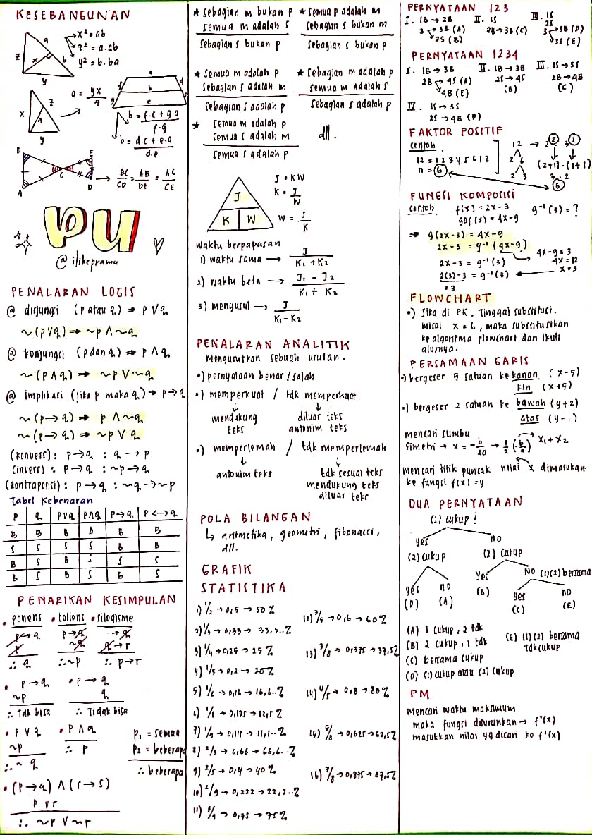 middlemdipo's tweet image. 📝⏳ Catatan PK PM PU by @diponesss 🤓👍🏻

• catatan rumus dasar yang aku pahami beberapa jam sebelum utbk day 4 sesi 2 :)