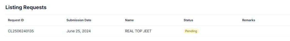 Top Jeet tweet media